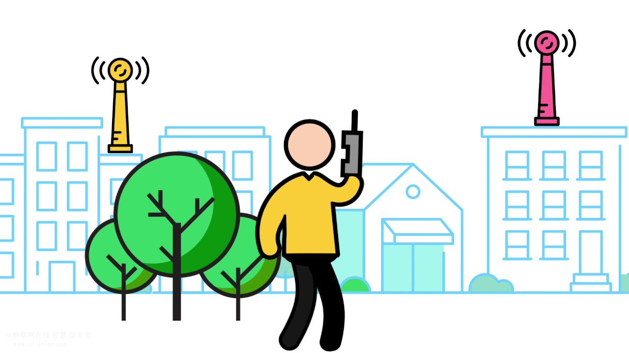  全球第一個(gè)5G網(wǎng)絡(luò)將在哪里出現(xiàn)？